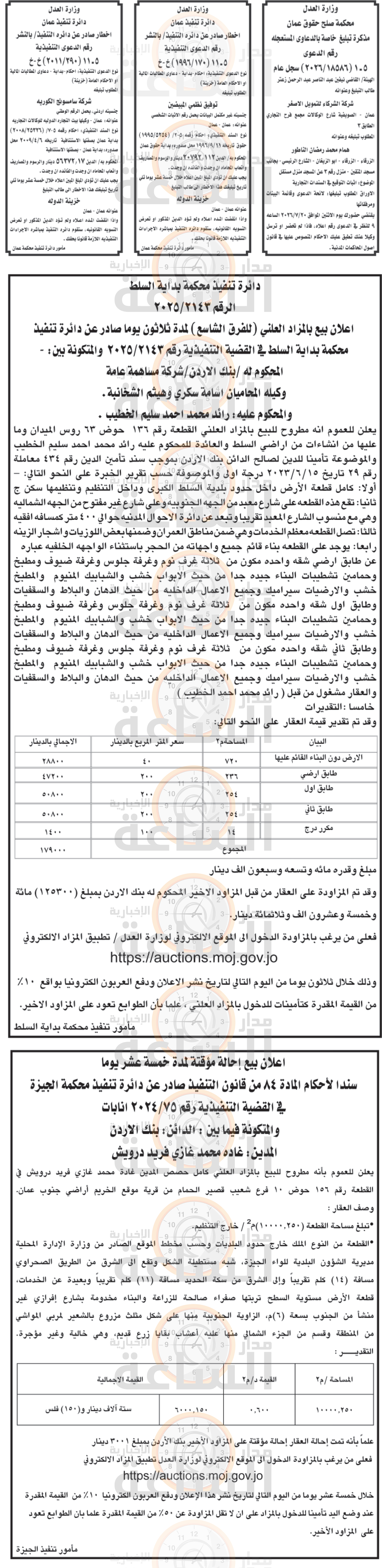 Madar Al-Saa Images 0.8683840580582058