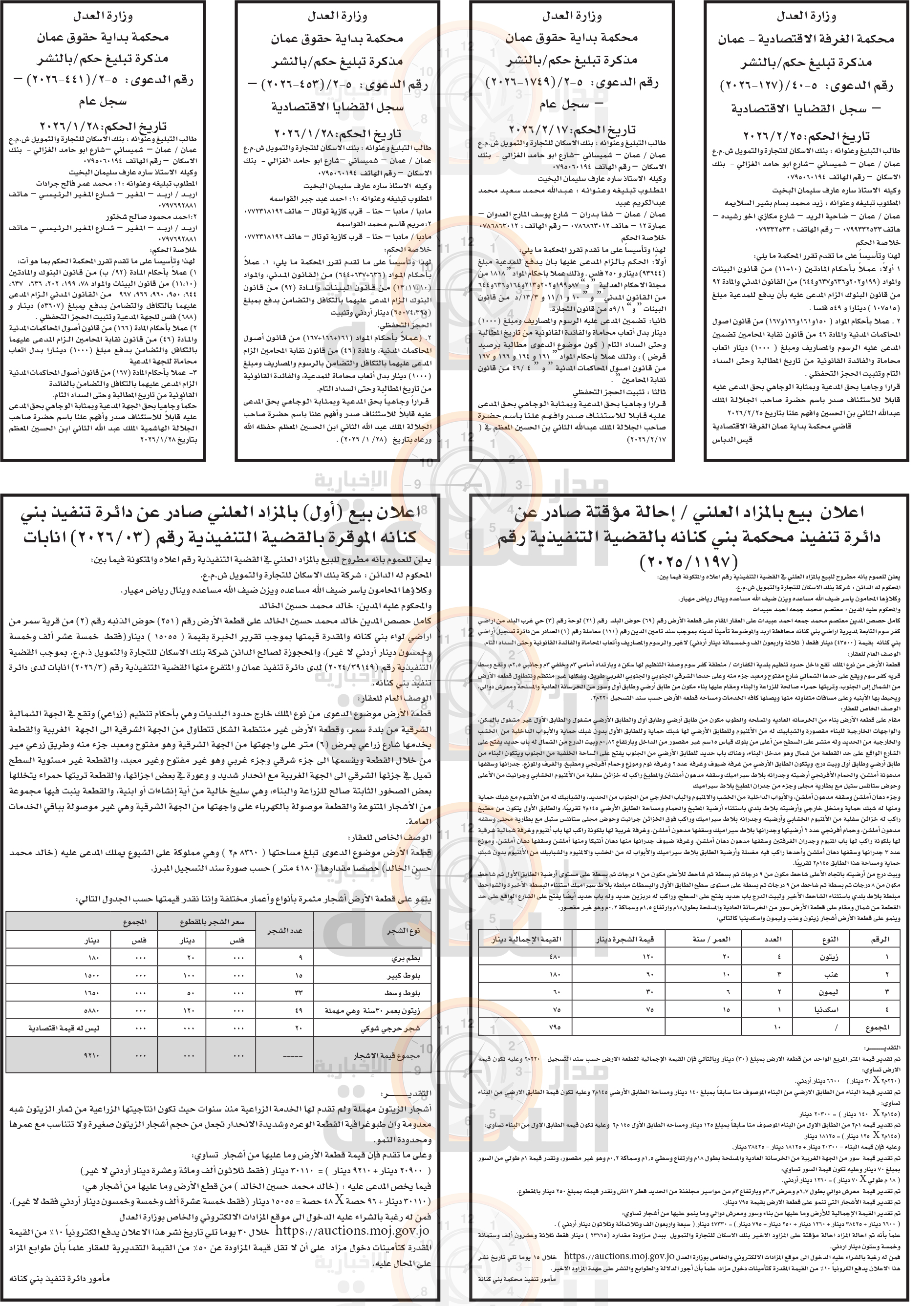 Madar Al-Saa Images 0.19450534717102863