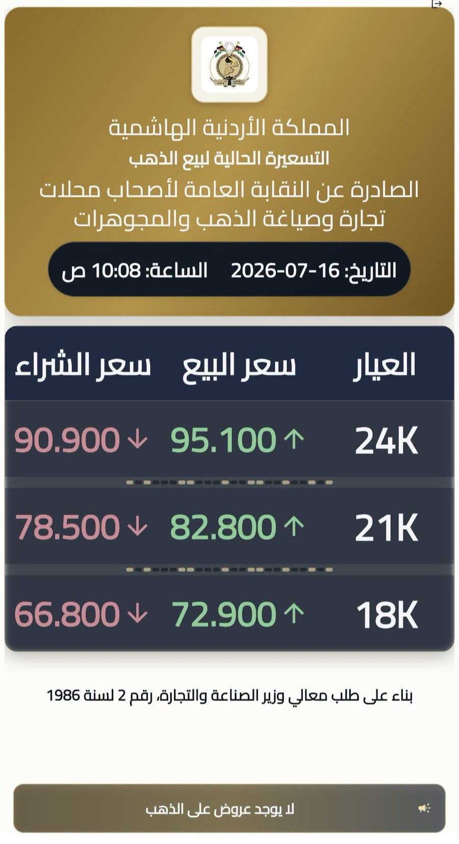 Madar Al-Saa Images 0.6871487673103266