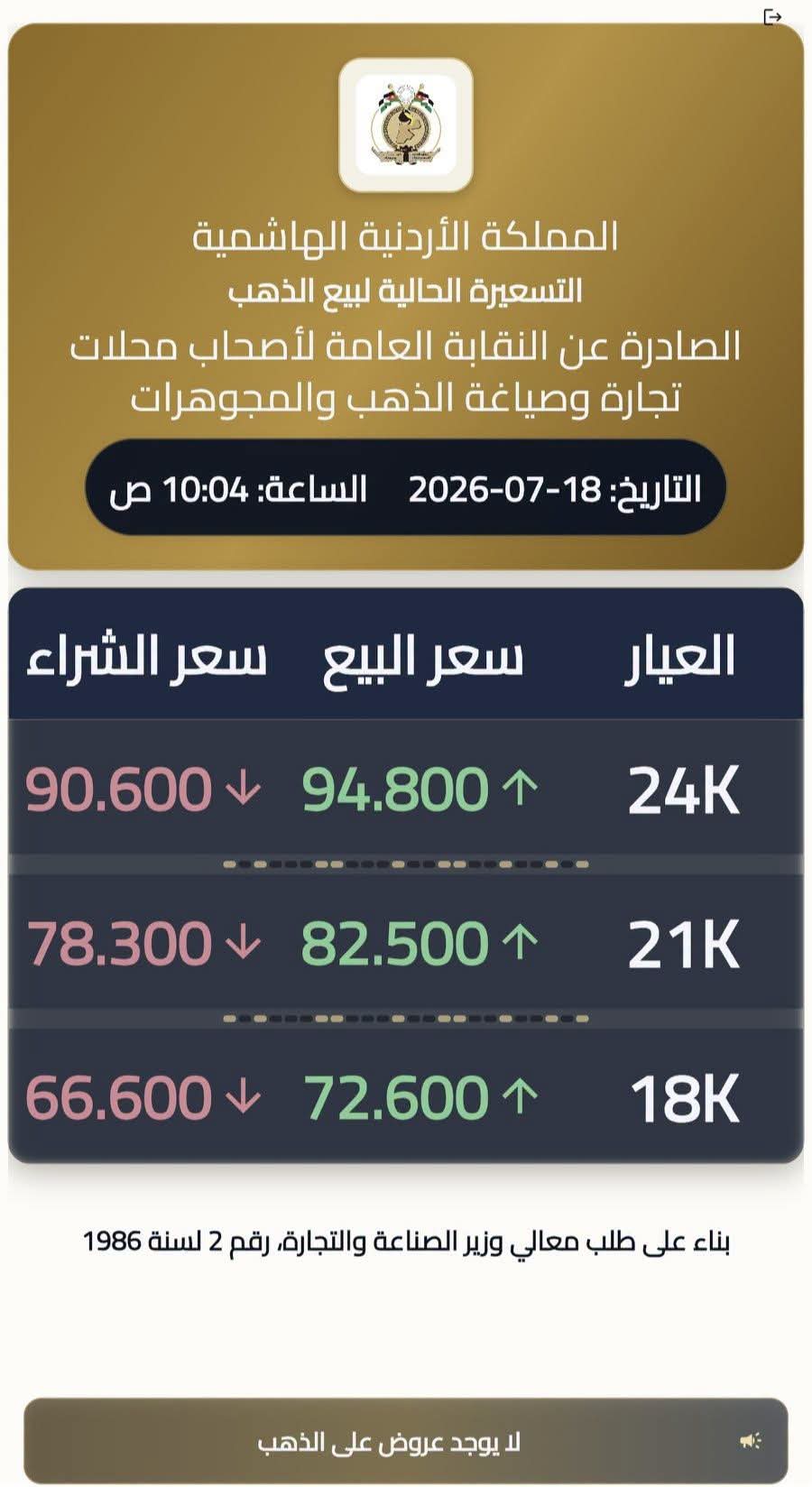 Madar Al-Saa Images 0.824534389018387