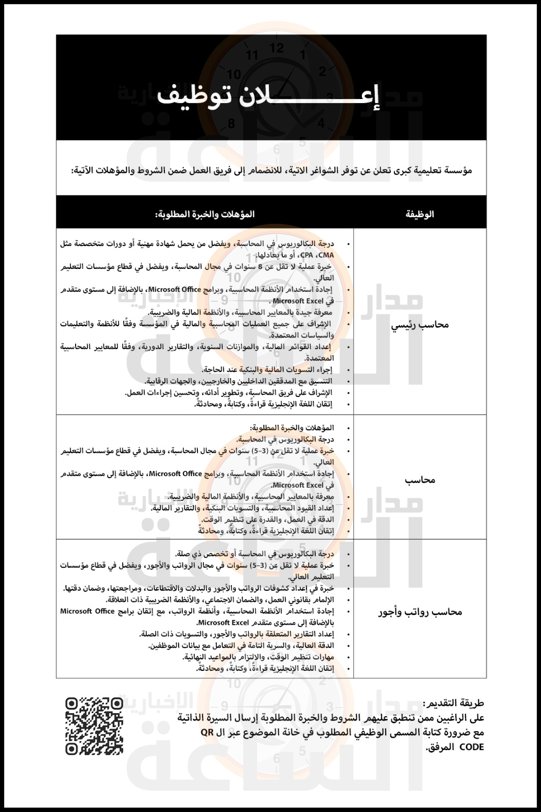 Madar Al-Saa Images 0.034052411723944576