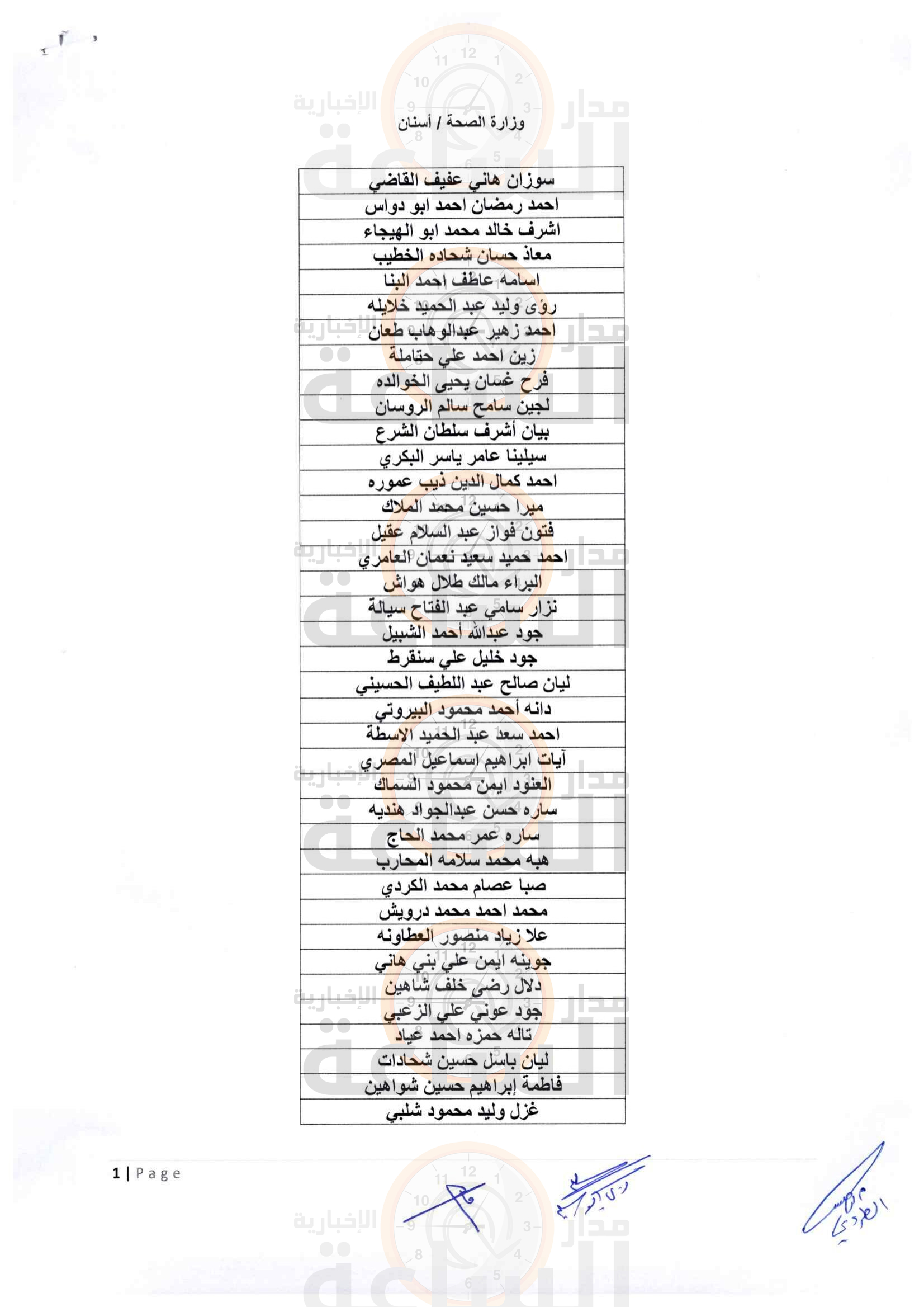 Madar Al-Saa Images 0.3114813759102175