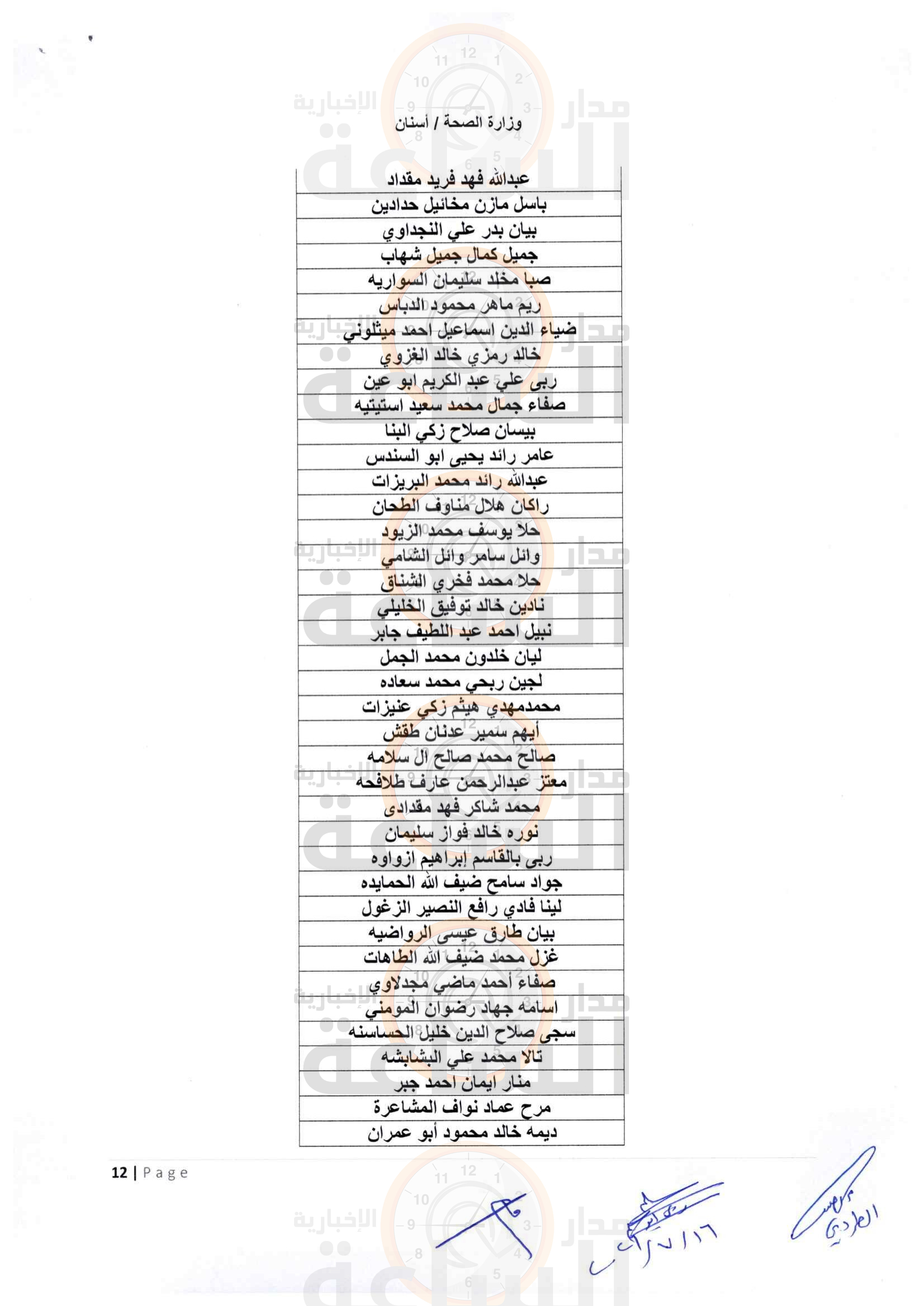 Madar Al-Saa Images 0.5407744665052632