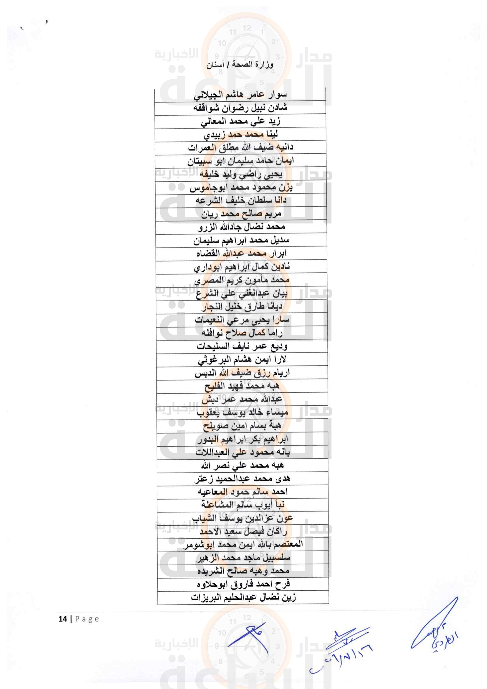 Madar Al-Saa Images 0.584410565853607