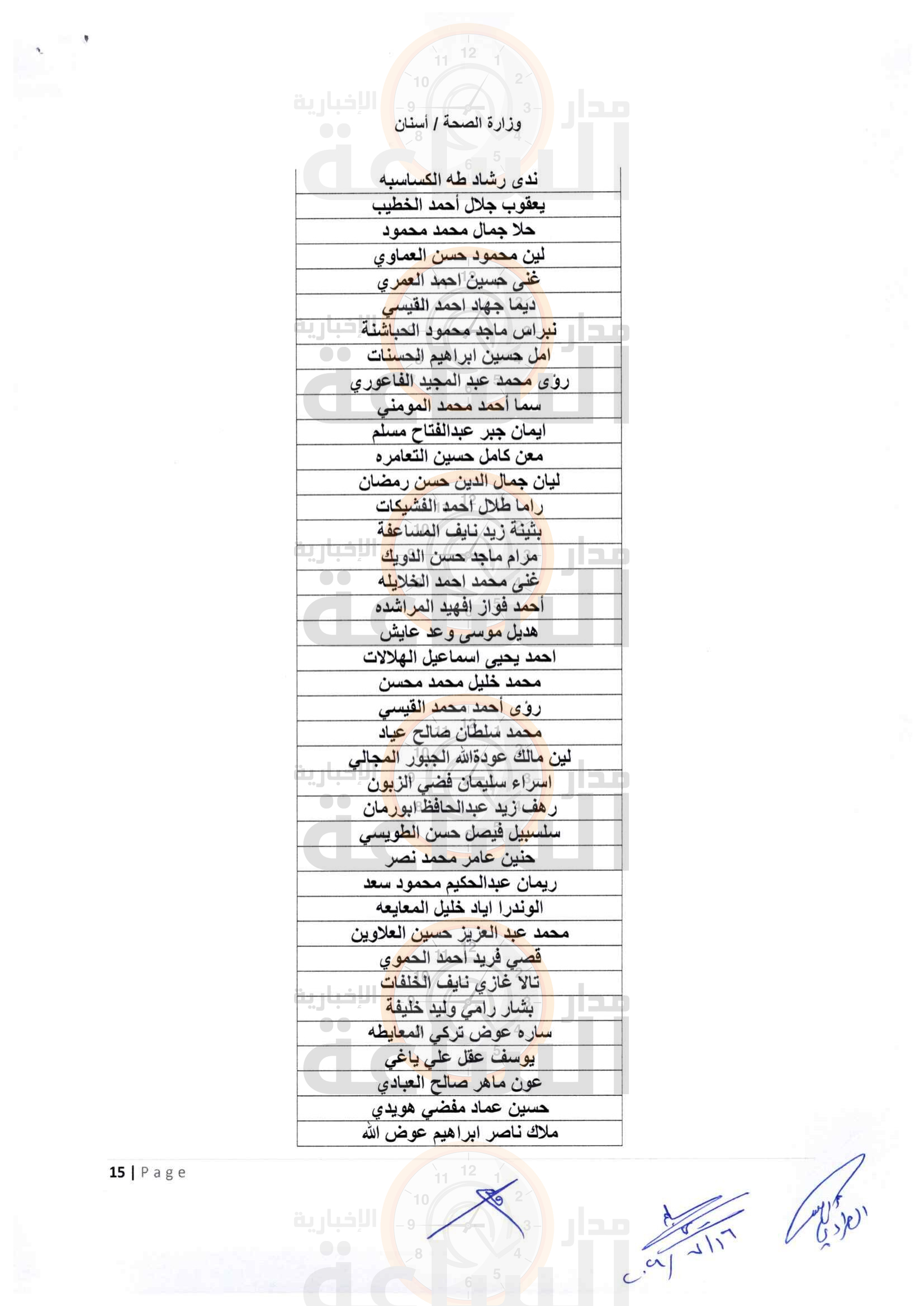 Madar Al-Saa Images 0.17287192283757258
