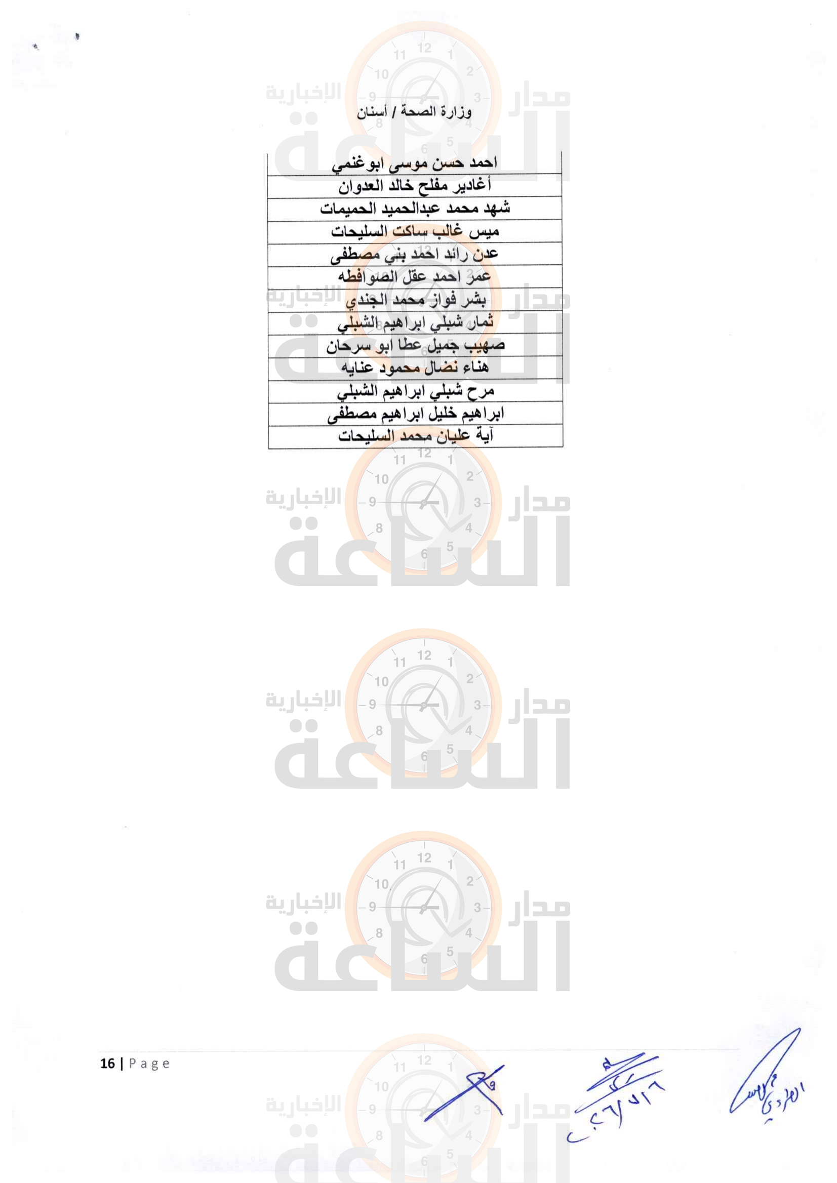 Madar Al-Saa Images 0.7286245574108415