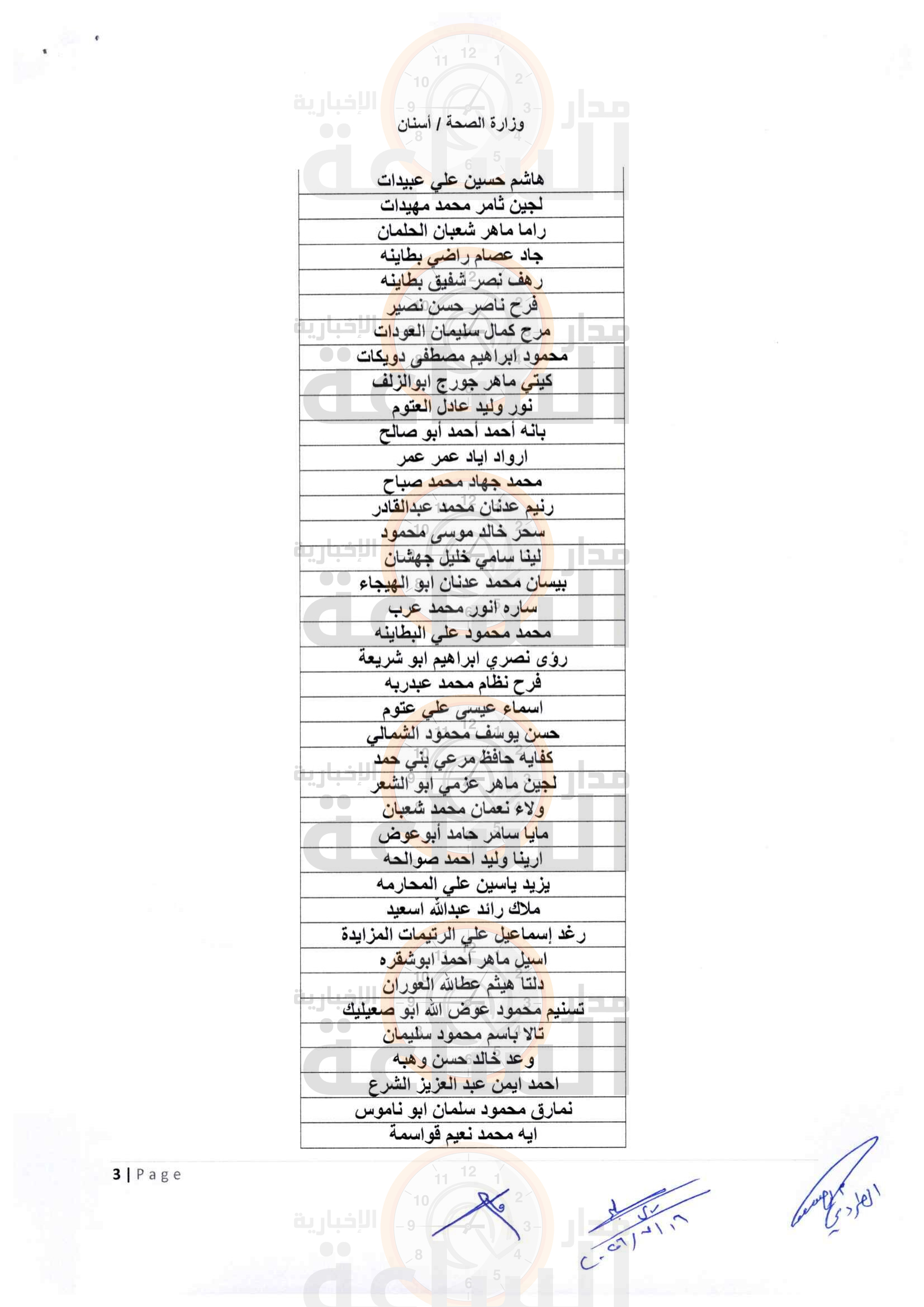 Madar Al-Saa Images 0.08625624559568379