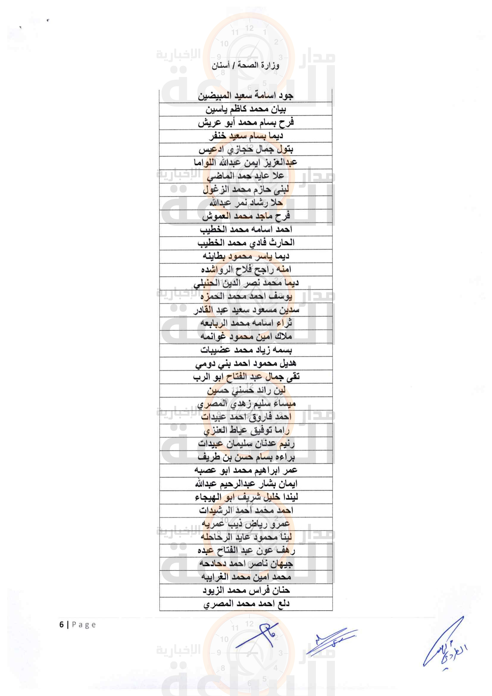Madar Al-Saa Images 0.8125836104170145
