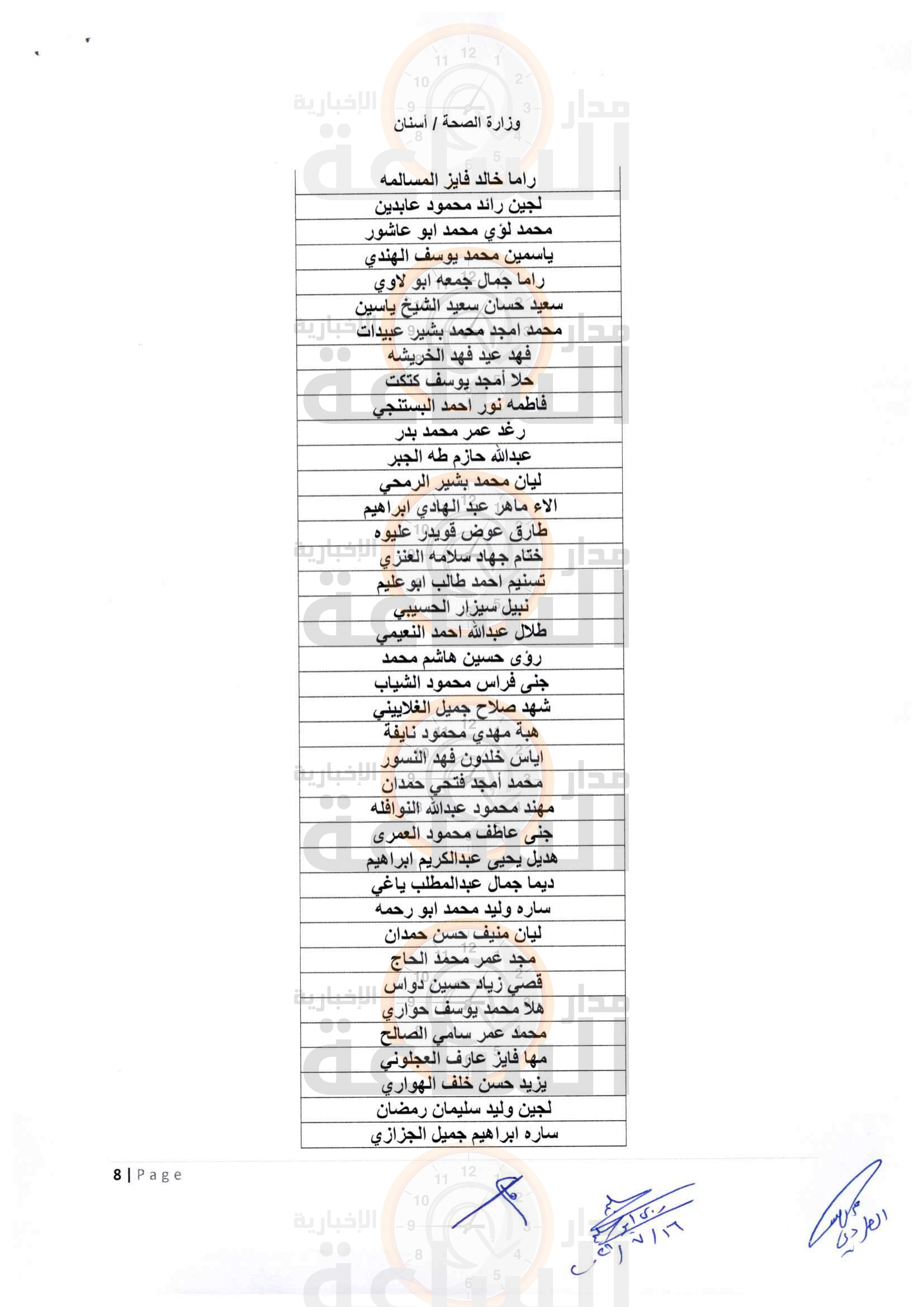 Madar Al-Saa Images 0.5031440931172693