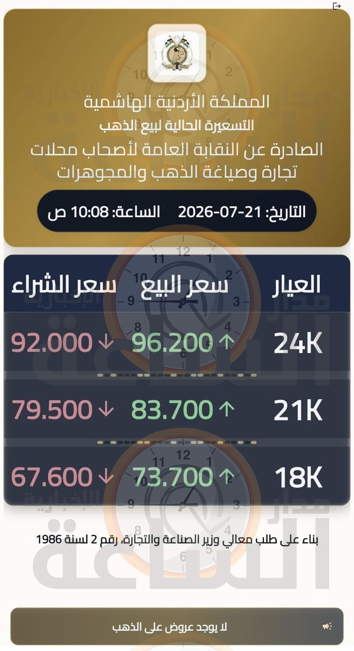 Madar Al-Saa Images 0.6010042017684731