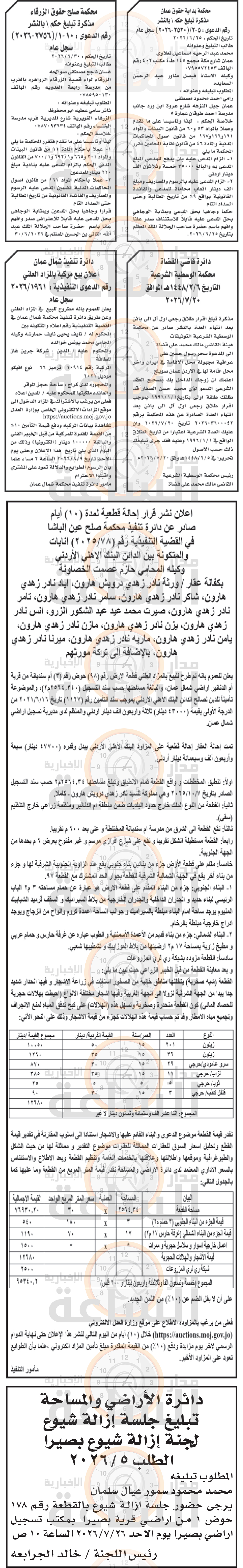 Madar Al-Saa Images 0.03895511714601474