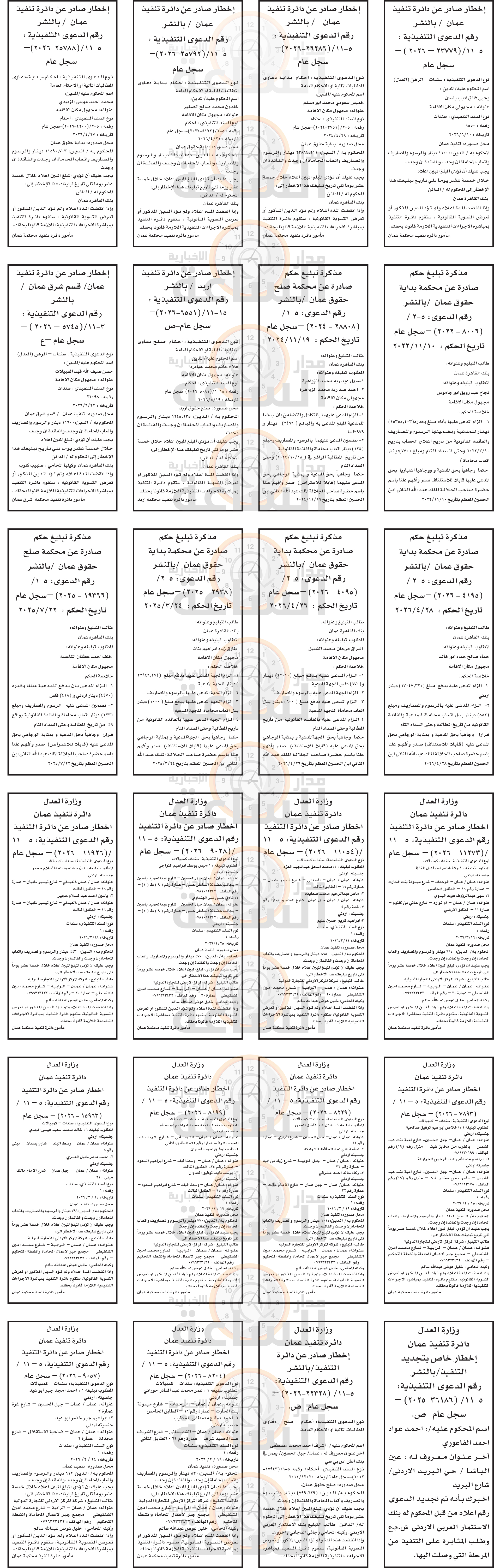 Madar Al-Saa Images 0.8596432848612587