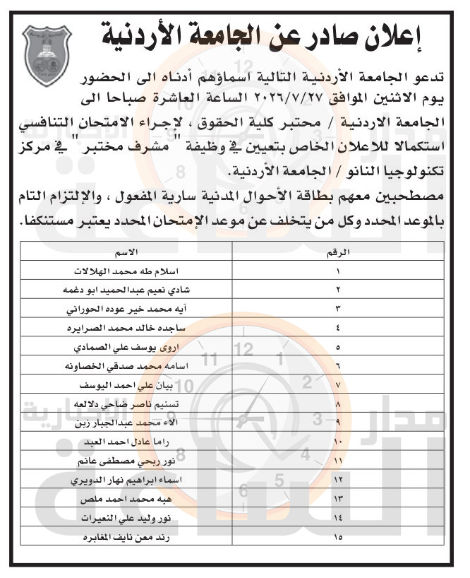 Madar Al-Saa Images 0.7362373653959402