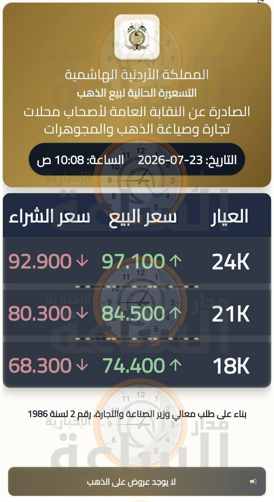 Madar Al-Saa Images 0.17557022420559454