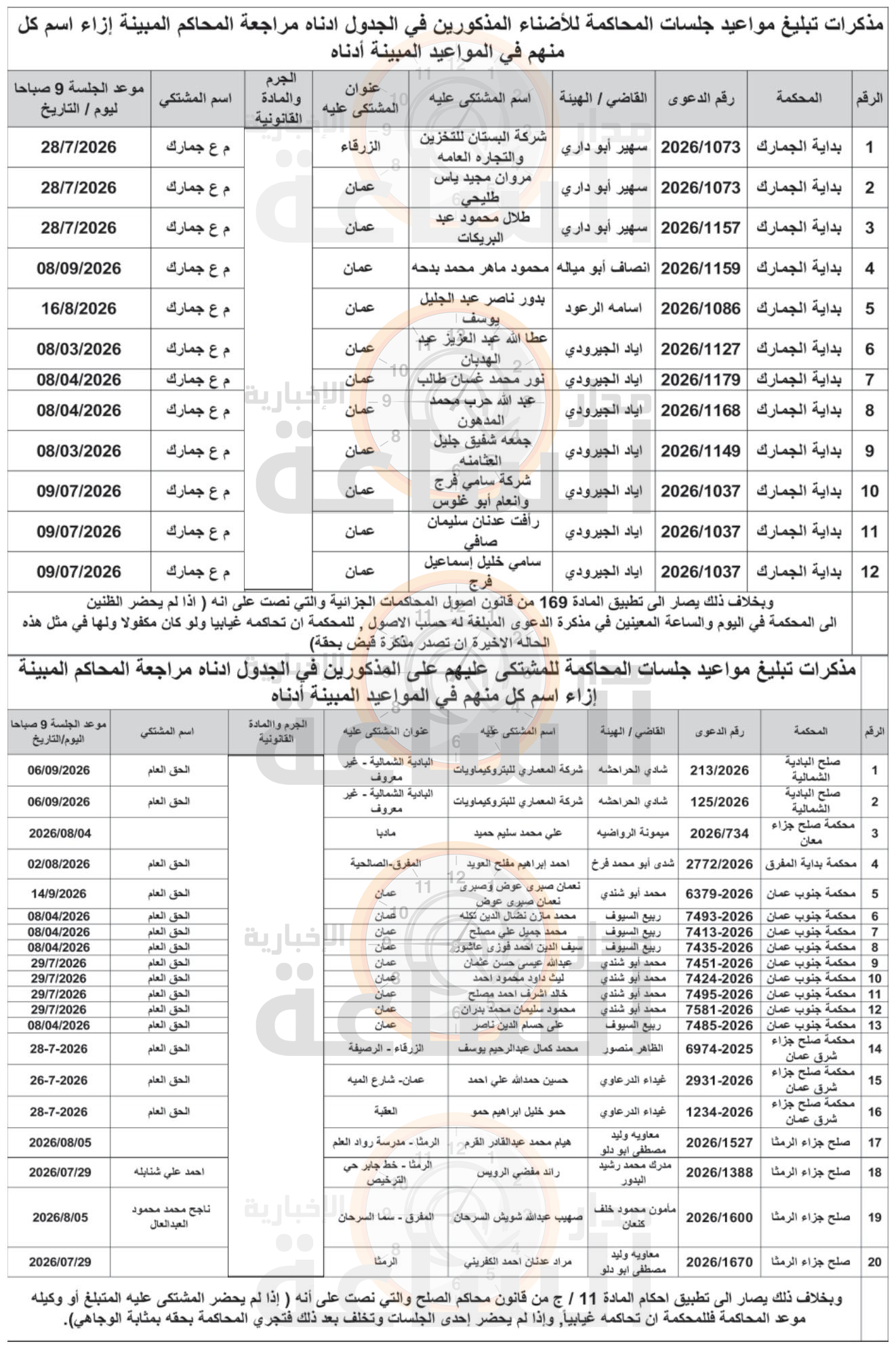 Madar Al-Saa Images 0.8686274070298645