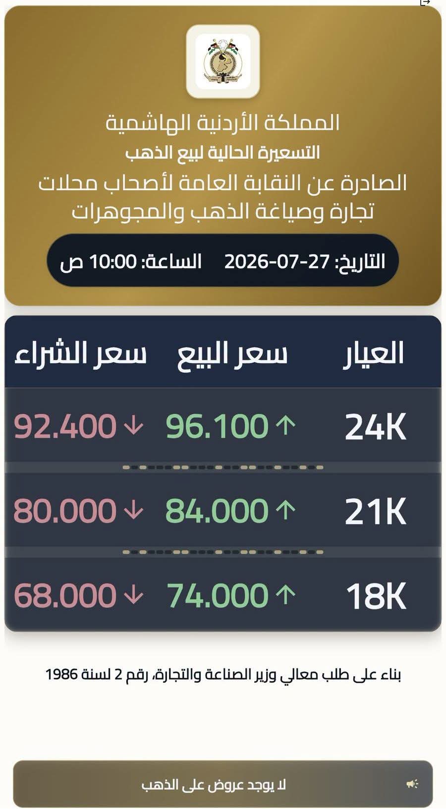 Madar Al-Saa Images 0.7506697037337916