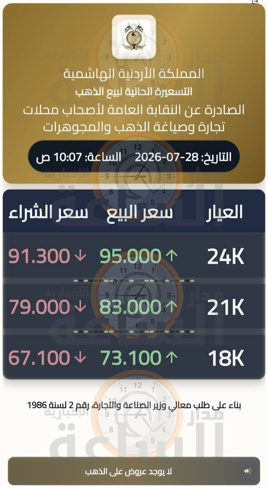 Madar Al-Saa Images 0.8480847060334411