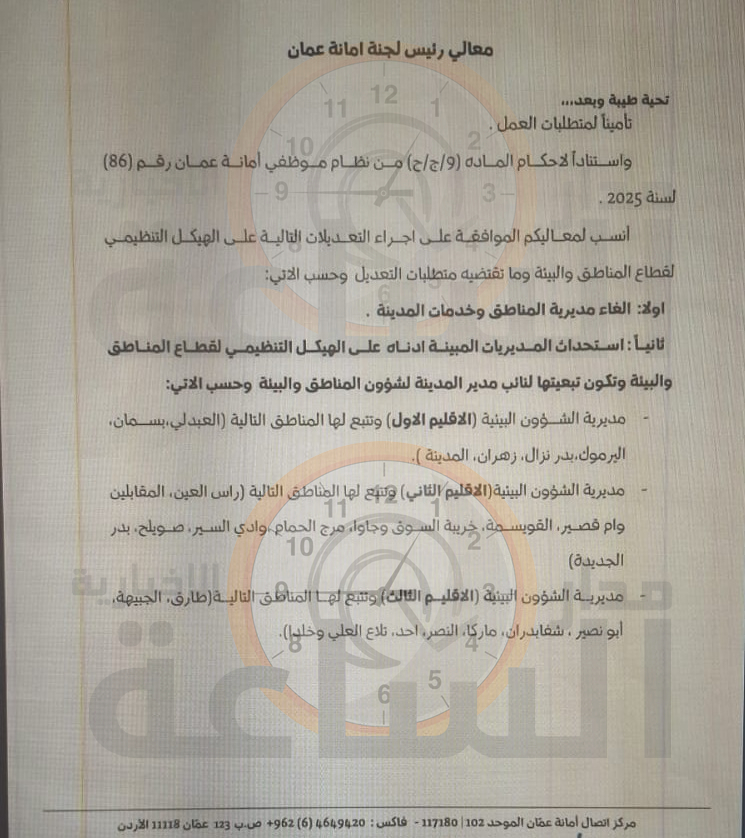 Madar Al-Saa Images 0.6868761863232528
