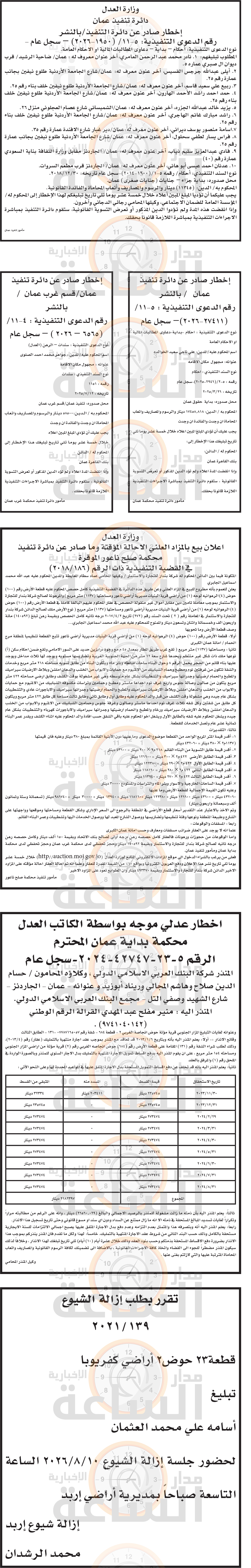 Madar Al-Saa Images 0.4263172767108294