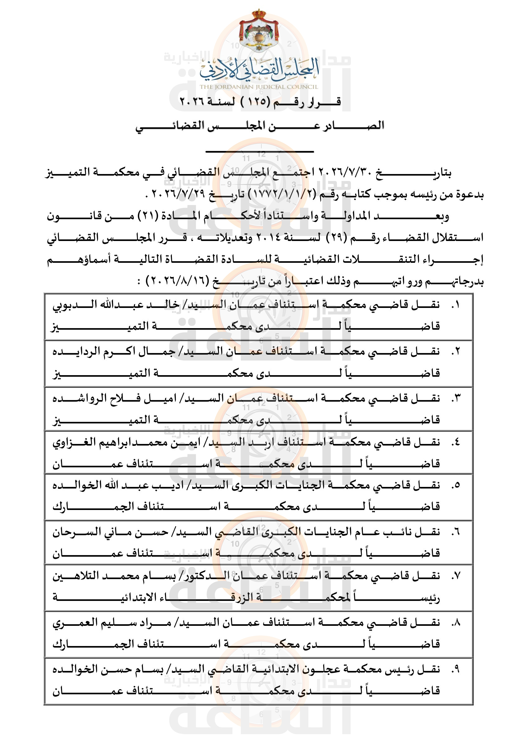 Madar Al-Saa Images 0.9406329506431111
