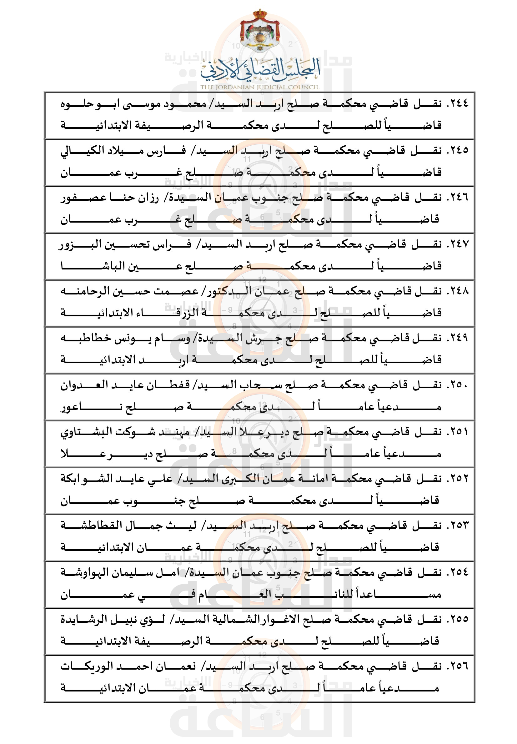 Madar Al-Saa Images 0.27726875344663326