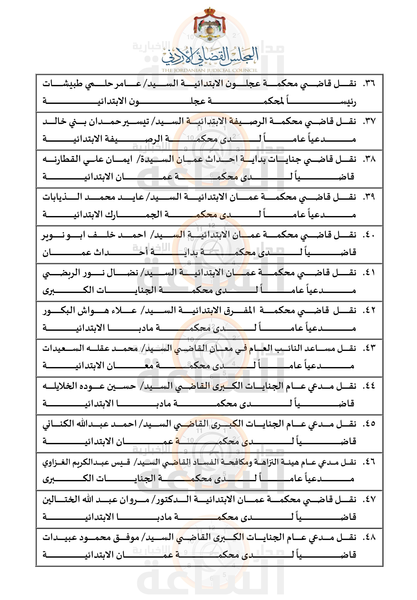 Madar Al-Saa Images 0.1246001829359229