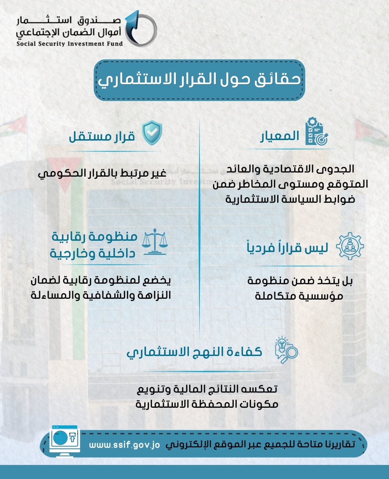 Madar Al-Saa Images 0.0534179851137595