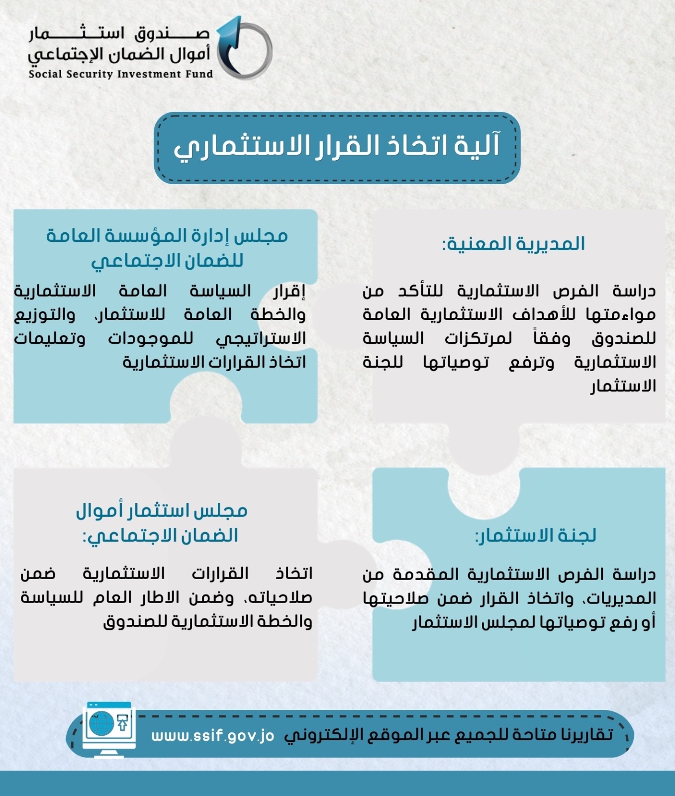 Madar Al-Saa Images 0.7013124787292733