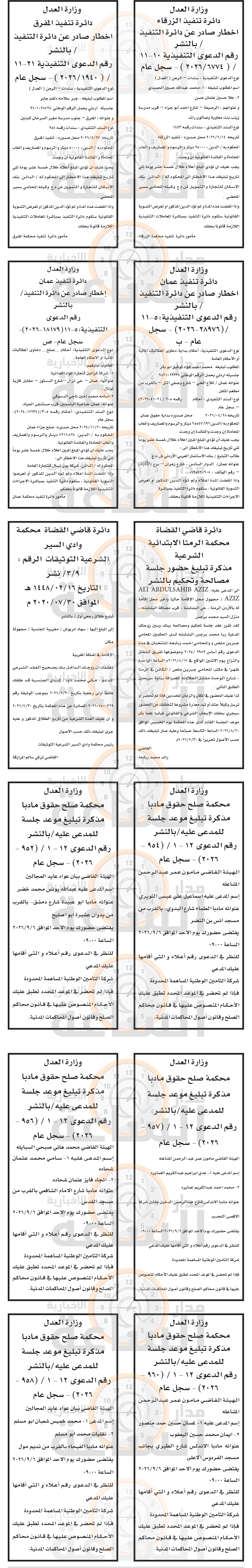 Madar Al-Saa Images 0.7103613045576974