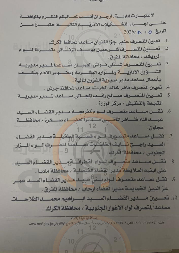 Madar Al-Saa Images 0.6628729302155948