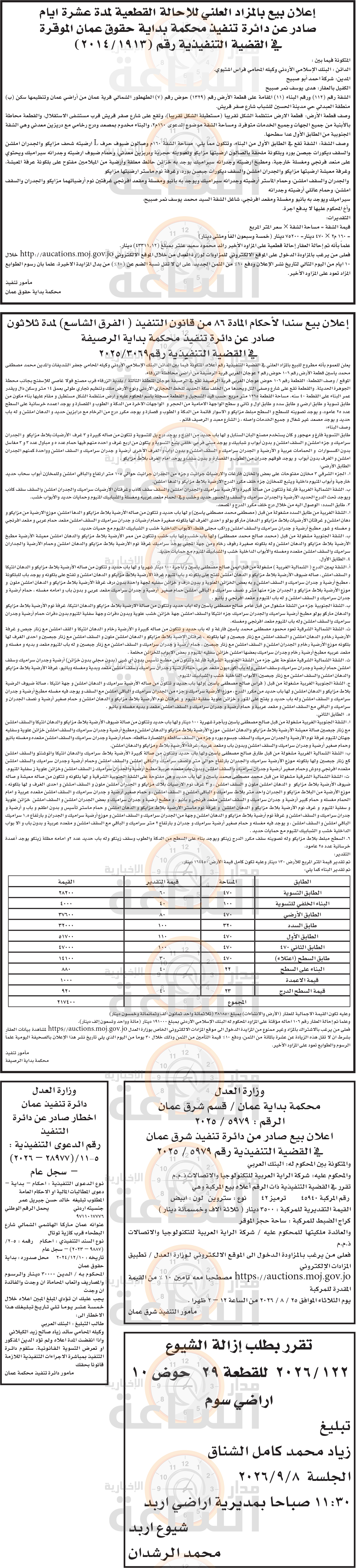 Madar Al-Saa Images 0.6826867107871929