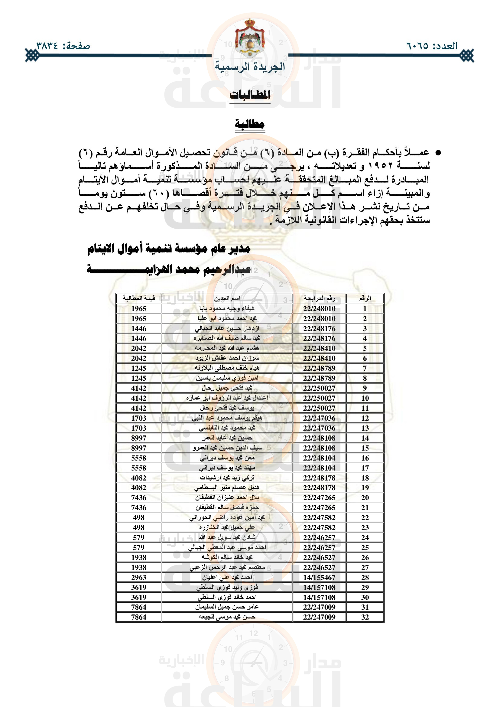 Madar Al-Saa Images 0.13733291067974007