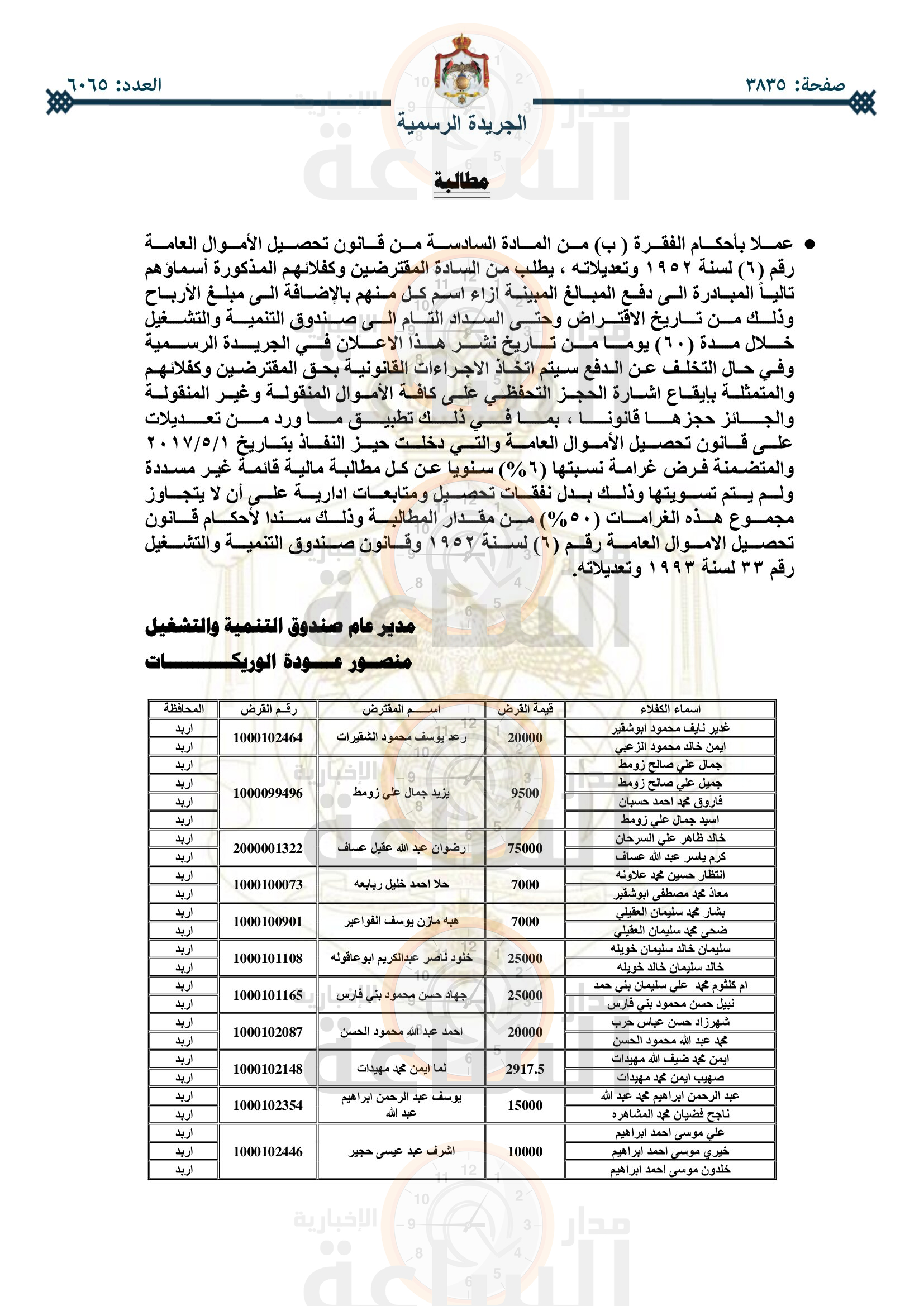 Madar Al-Saa Images 0.4009655431458834