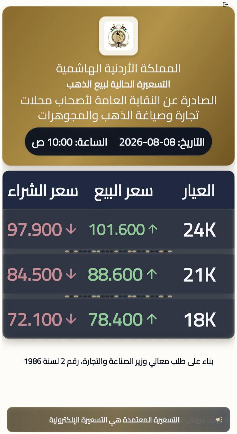 Madar Al-Saa Images 0.8741903590775156