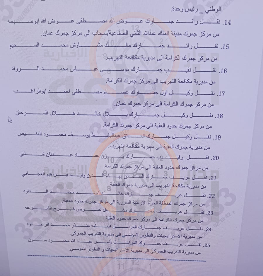 Madar Al-Saa Images 0.21582610223953702