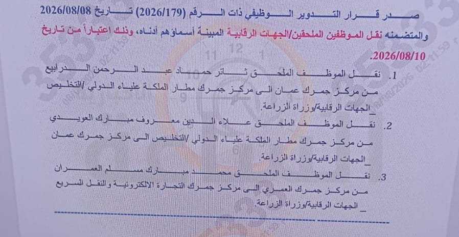 Madar Al-Saa Images 0.6664773804011934