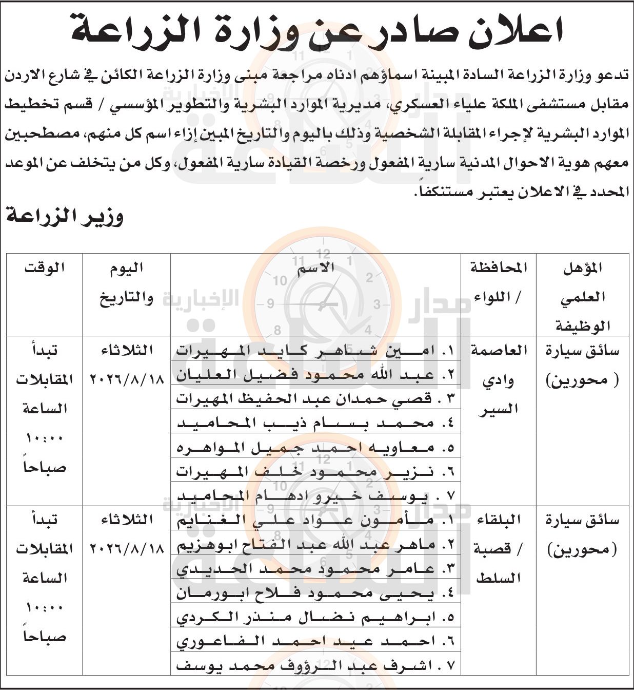 Madar Al-Saa Images 0.6486188094623346