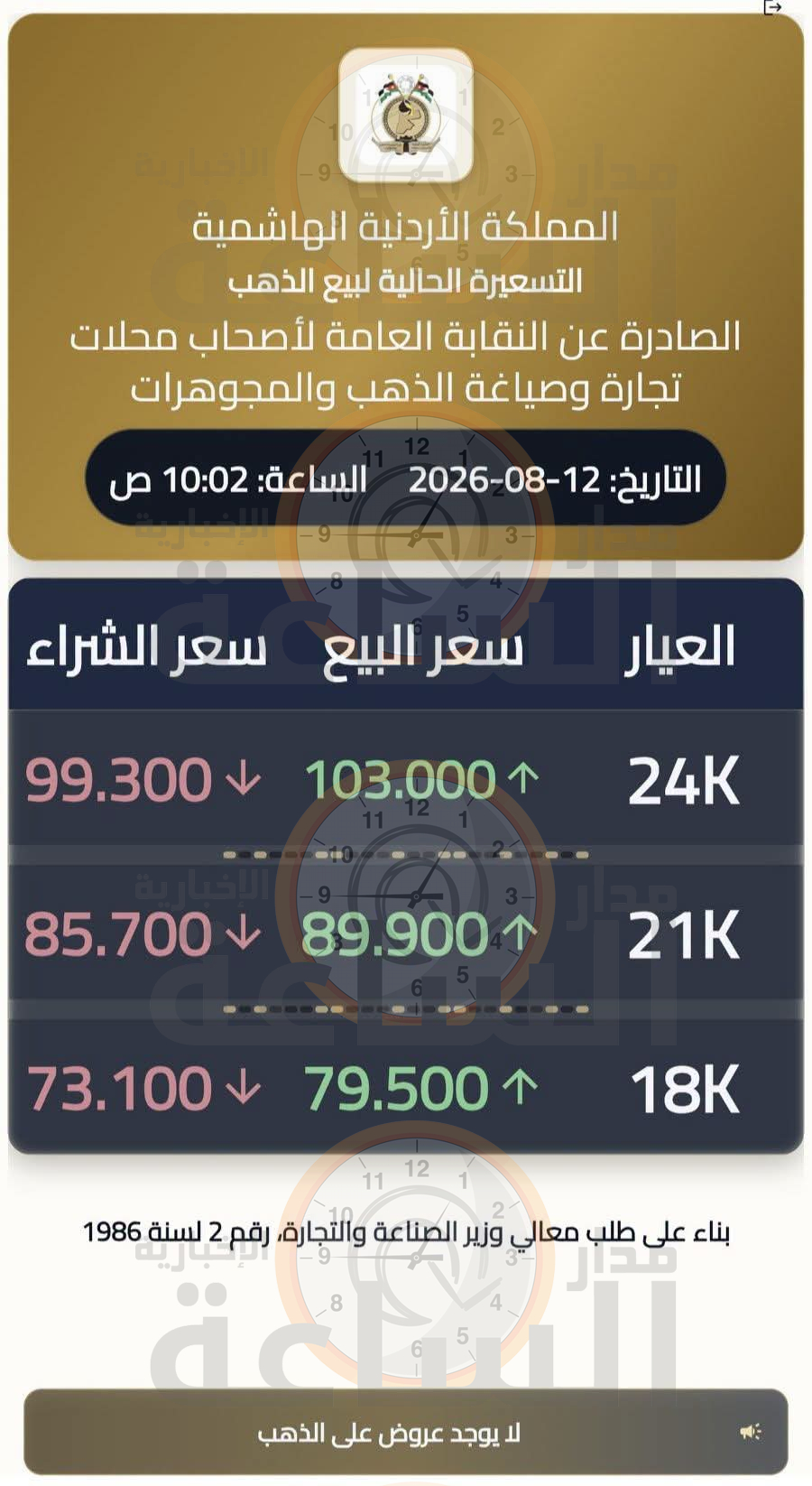 Madar Al-Saa Images 0.967219478816143