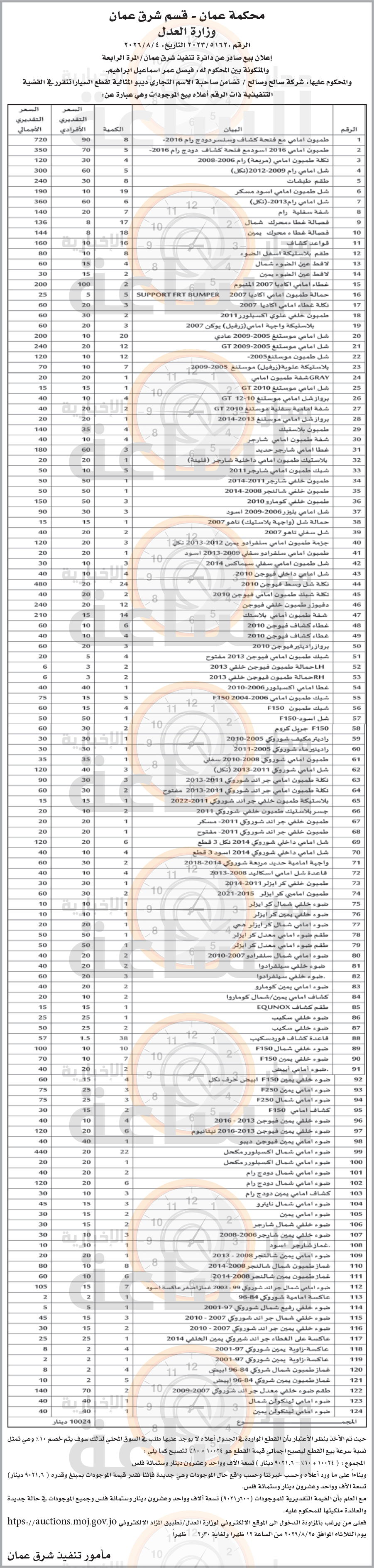 Madar Al-Saa Images 0.4408490491157775