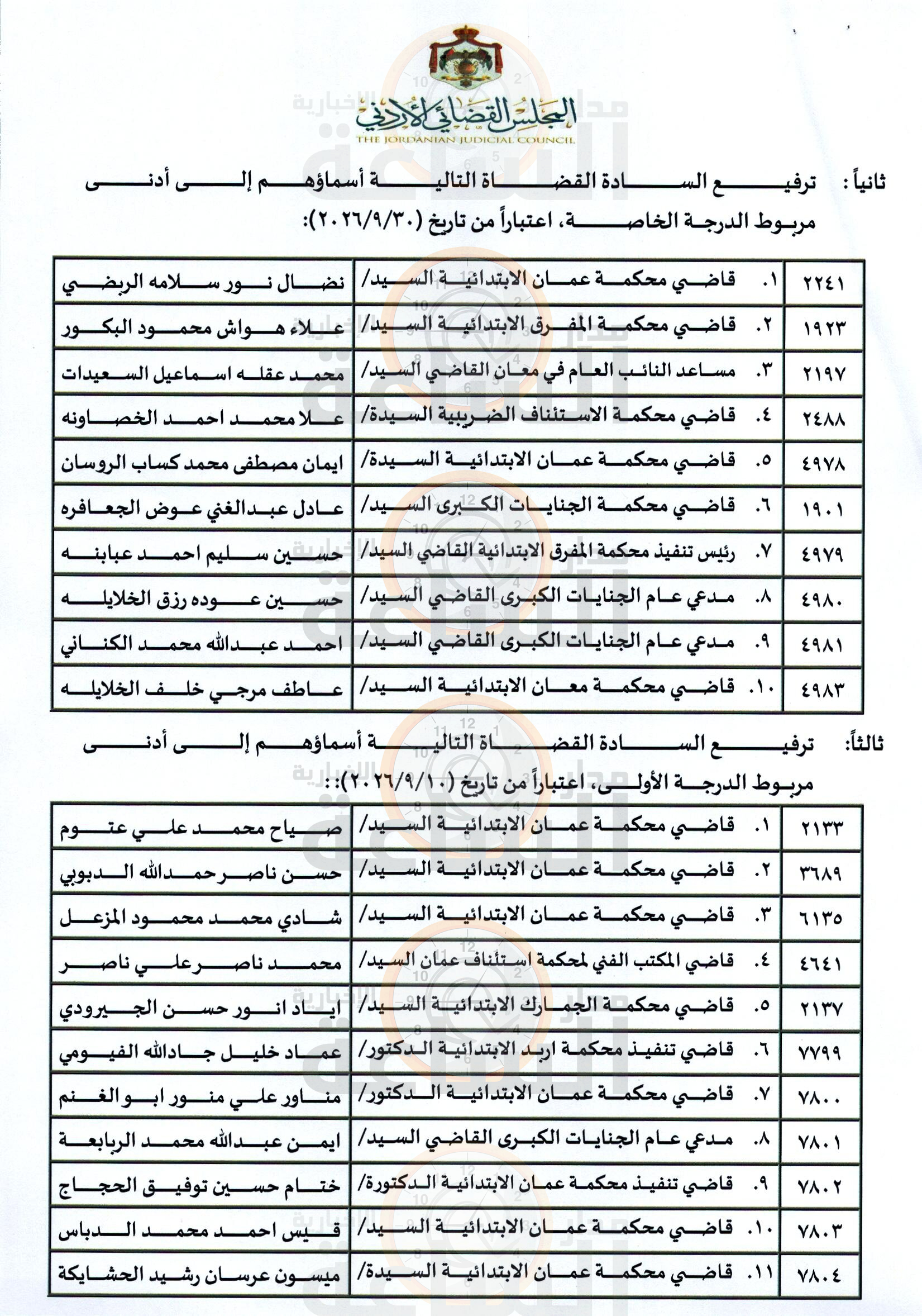 Madar Al-Saa Images 0.7393335733473726