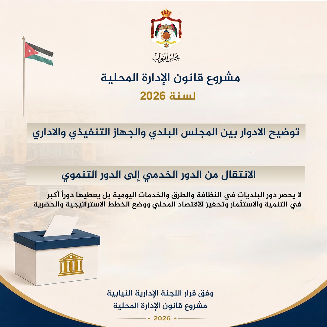 Madar Al-Saa Images 0.0695713271688384