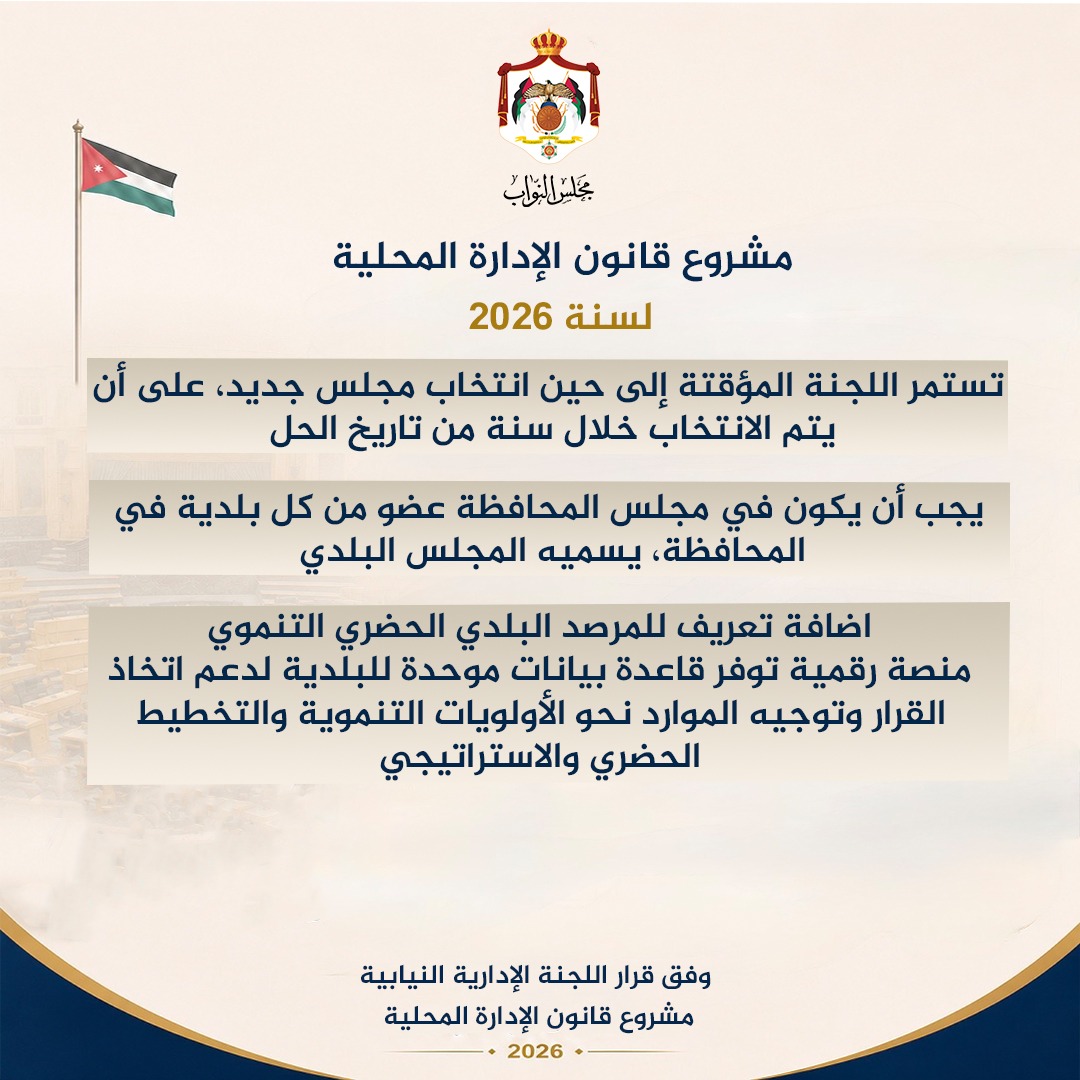 Madar Al-Saa Images 0.15709169587765193