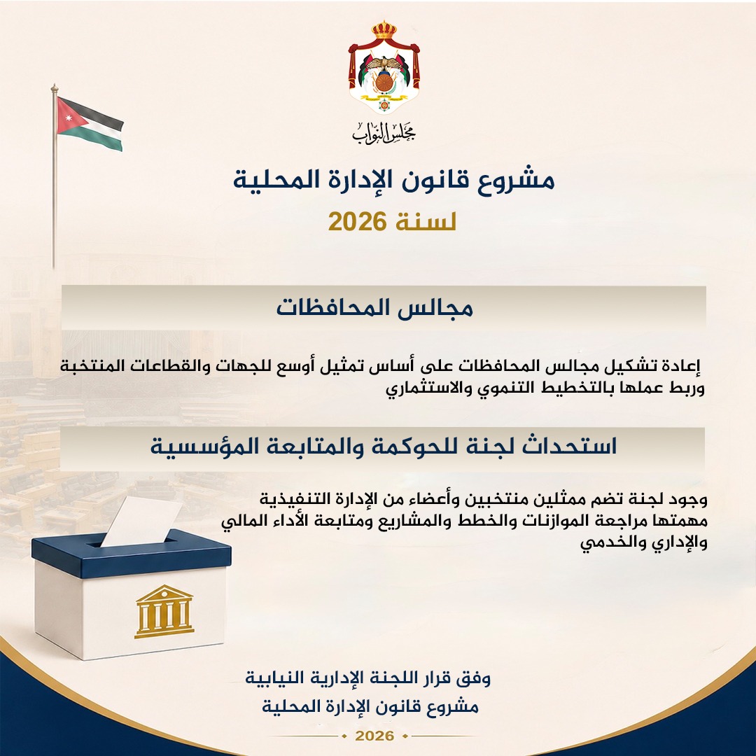 Madar Al-Saa Images 0.20661525790275248