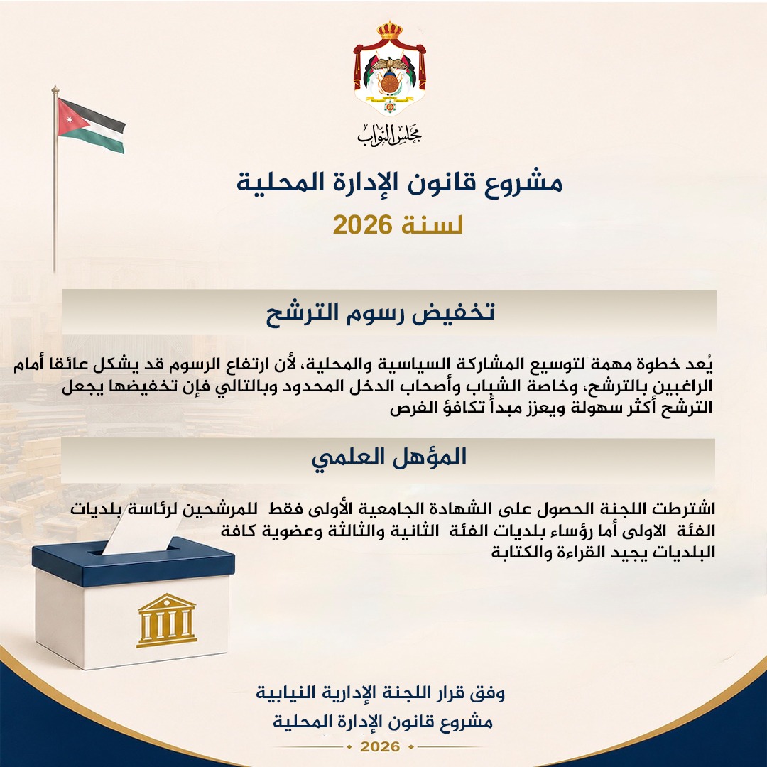 Madar Al-Saa Images 0.6320029919354566