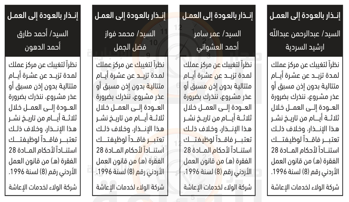 Madar Al-Saa Images 0.18756403225375062