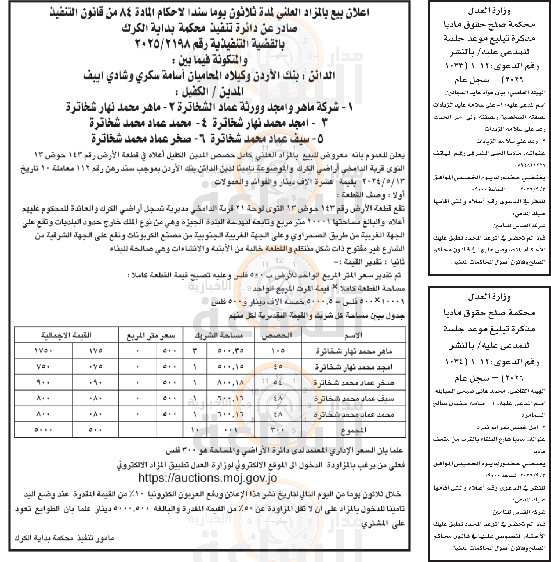 Madar Al-Saa Images 0.6551339847732727
