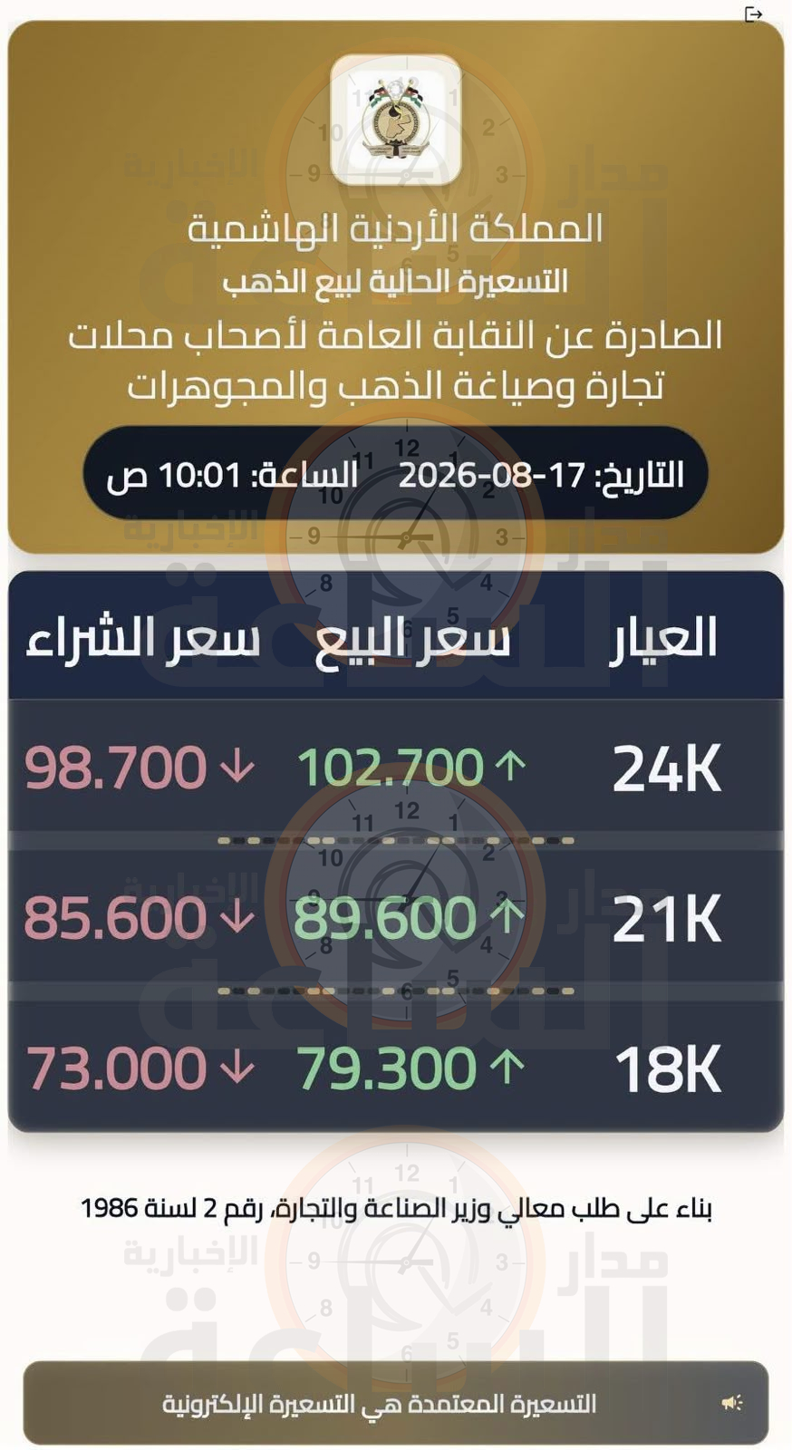 Madar Al-Saa Images 0.07592873843483283