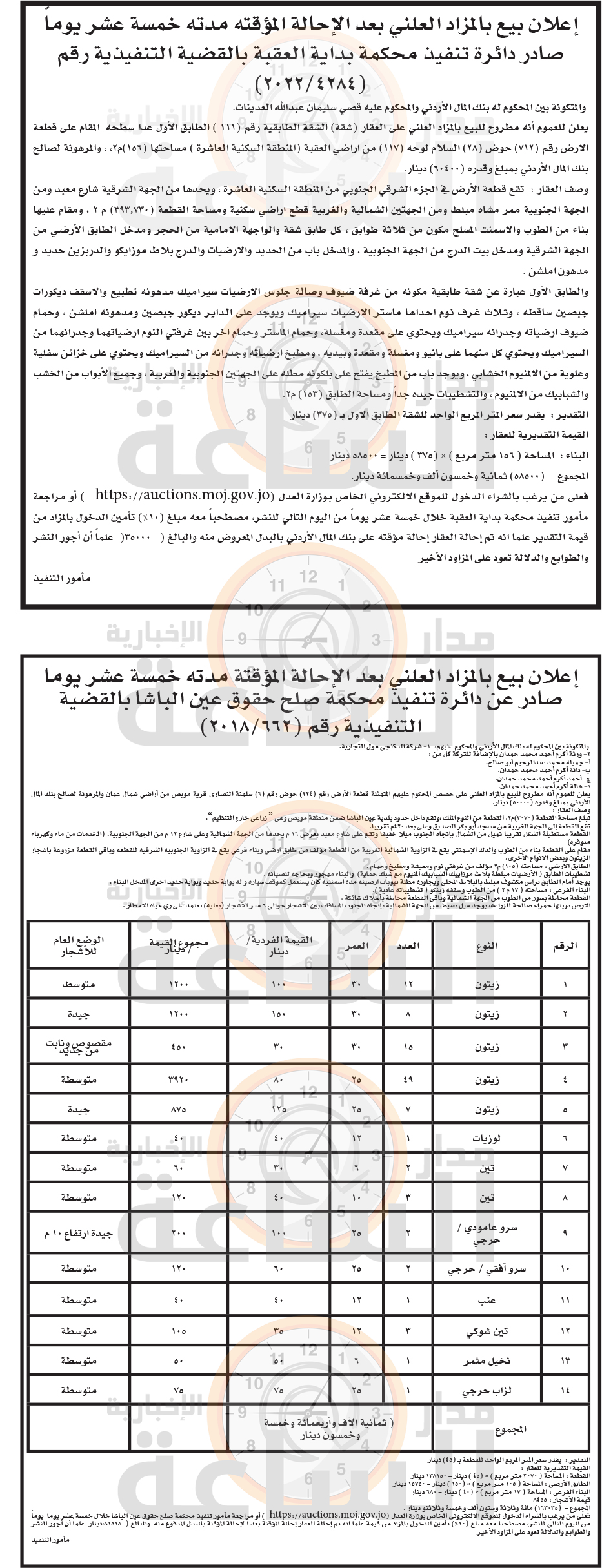 Madar Al-Saa Images 0.8466879176643679