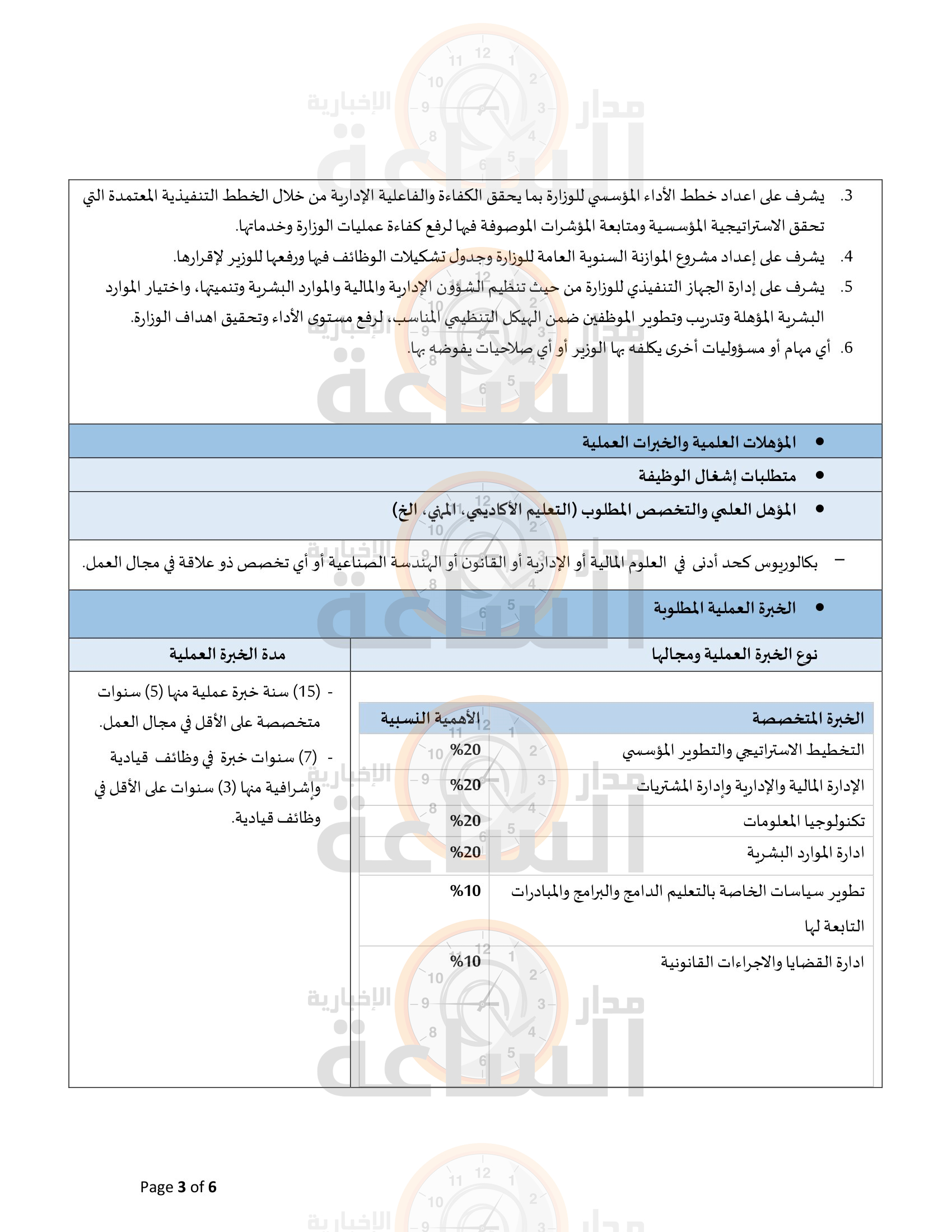 Madar Al-Saa Images 0.636651804504786