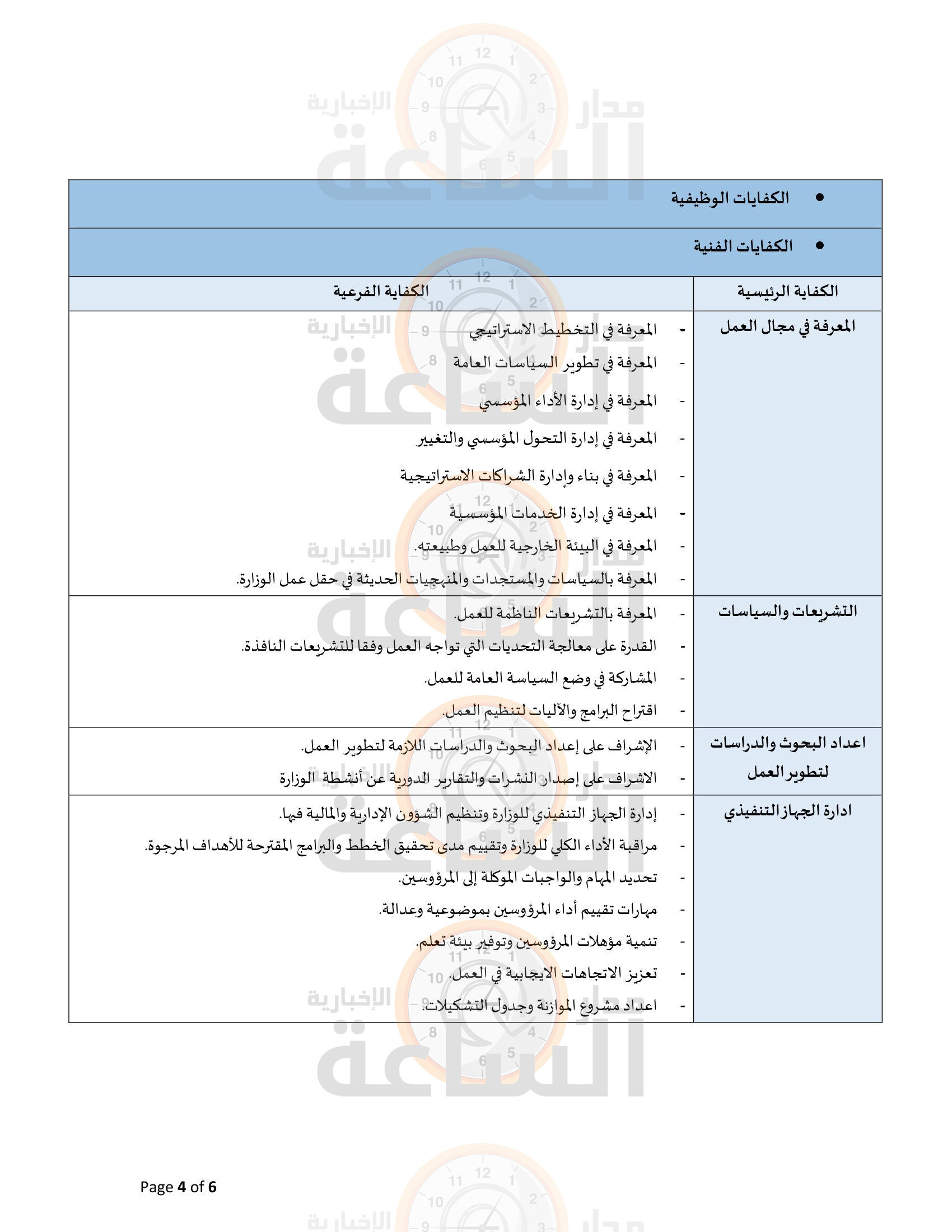 Madar Al-Saa Images 0.12947416839123782